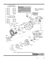 Preview for 27 page of EASTMAN Blue streak II 629X Instruction Manual And Parts List