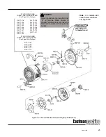 Preview for 29 page of EASTMAN Blue streak II 629X Instruction Manual And Parts List