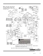 Preview for 31 page of EASTMAN Blue streak II 629X Instruction Manual And Parts List