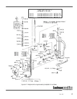 Preview for 33 page of EASTMAN Blue streak II 629X Instruction Manual And Parts List