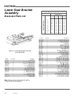 Preview for 36 page of EASTMAN Blue streak II 629X Instruction Manual And Parts List