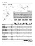 Preview for 40 page of EASTMAN Blue streak II 629X Instruction Manual And Parts List