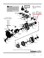 Preview for 27 page of EASTMAN BLUE STREAK II Instruction Manual And Parts List