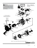 Preview for 29 page of EASTMAN BLUE STREAK II Instruction Manual And Parts List