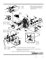 Preview for 31 page of EASTMAN BLUE STREAK II Instruction Manual And Parts List