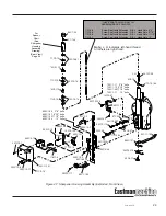 Preview for 33 page of EASTMAN BLUE STREAK II Instruction Manual And Parts List