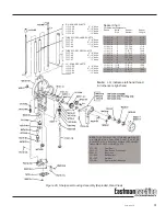 Preview for 35 page of EASTMAN BLUE STREAK II Instruction Manual And Parts List