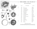 Preview for 9 page of EASTMAN Blue Streak Series Manual