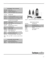 Preview for 15 page of EASTMAN BRUTE 627X Instruction Manual