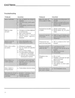 Preview for 16 page of EASTMAN BRUTE 627X Instruction Manual