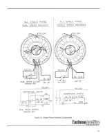 Preview for 17 page of EASTMAN BRUTE 627X Instruction Manual