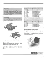 Preview for 19 page of EASTMAN BRUTE 627X Instruction Manual