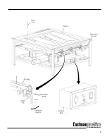 Предварительный просмотр 5 страницы EASTMAN DYNAFIX DF 4800 Instruction Manual & Illustrated Parts List