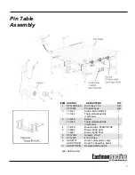 Предварительный просмотр 7 страницы EASTMAN DYNAFIX DF 4800 Instruction Manual & Illustrated Parts List