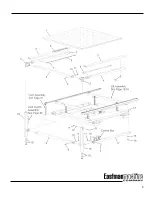 Предварительный просмотр 9 страницы EASTMAN DYNAFIX DF 4800 Instruction Manual & Illustrated Parts List