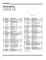 Предварительный просмотр 18 страницы EASTMAN DYNAFIX DF 4800 Instruction Manual & Illustrated Parts List