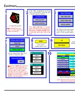 Preview for 2 page of EASTMAN E Series Quick Start Manual