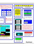 Preview for 3 page of EASTMAN E Series Quick Start Manual