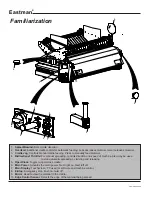 Preview for 4 page of EASTMAN E Series Quick Start Manual