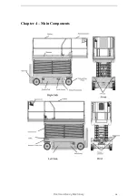 Preview for 14 page of EASTMAN ES Series Operation & Maintenance Manual