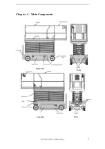 Preview for 14 page of EASTMAN ES1930 Operation & Safety Manual