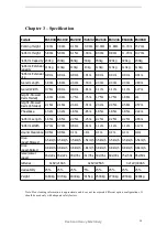 Preview for 13 page of EASTMAN ES1932 Operation & Safety Manual