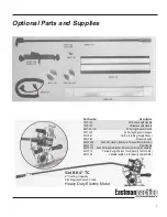 Preview for 7 page of EASTMAN Falcon FAL-A Instruction Manual And Parts List