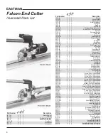 Preview for 8 page of EASTMAN Falcon FAL-A Instruction Manual And Parts List