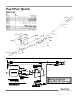 Preview for 7 page of EASTMAN FALCON IV Instruction Manual