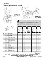 Preview for 16 page of EASTMAN FALCON IV Instruction Manual