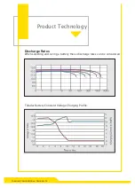 Предварительный просмотр 12 страницы EASTMAN GOLD-Series User Manual