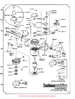 Предварительный просмотр 7 страницы EASTMAN HHN Instruction Book And Parts List