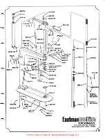 Предварительный просмотр 13 страницы EASTMAN HHN Instruction Book And Parts List