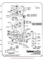 Предварительный просмотр 19 страницы EASTMAN HHN Instruction Book And Parts List