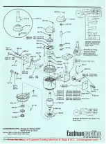 Предварительный просмотр 5 страницы EASTMAN HVN Instruction Book And Parts List