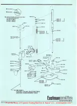 Предварительный просмотр 7 страницы EASTMAN HVN Instruction Book And Parts List