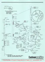 Предварительный просмотр 9 страницы EASTMAN HVN Instruction Book And Parts List