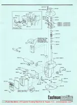 Предварительный просмотр 15 страницы EASTMAN HVN Instruction Book And Parts List