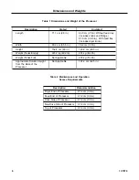 Preview for 6 page of EASTMAN Kodak RP X-Omat Processor M6B Manual