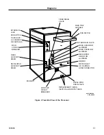 Preview for 11 page of EASTMAN Kodak RP X-Omat Processor M6B Manual