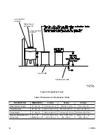 Preview for 14 page of EASTMAN Kodak RP X-Omat Processor M6B Manual