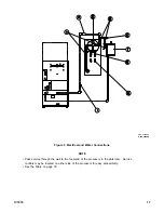 Preview for 17 page of EASTMAN Kodak RP X-Omat Processor M6B Manual