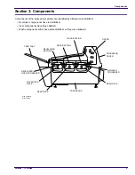 Preview for 5 page of EASTMAN Kodak X-Omat 1000 Installation Instructions Manual