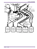 Preview for 11 page of EASTMAN Kodak X-Omat 1000 Installation Instructions Manual