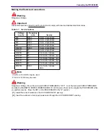 Предварительный просмотр 19 страницы EASTMAN Kodak X-Omat 180 LP Installation Instructions Manual