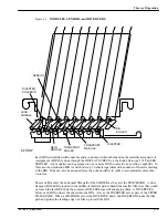 Preview for 73 page of EASTMAN Kodak X-Omat 180 LP Service Manual