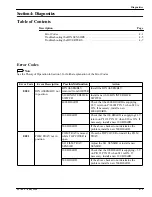 Preview for 81 page of EASTMAN Kodak X-Omat 180 LP Service Manual