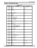 Preview for 125 page of EASTMAN Kodak X-Omat 180 LP Service Manual