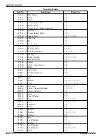 Preview for 126 page of EASTMAN Kodak X-Omat 180 LP Service Manual