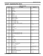 Preview for 129 page of EASTMAN Kodak X-Omat 180 LP Service Manual